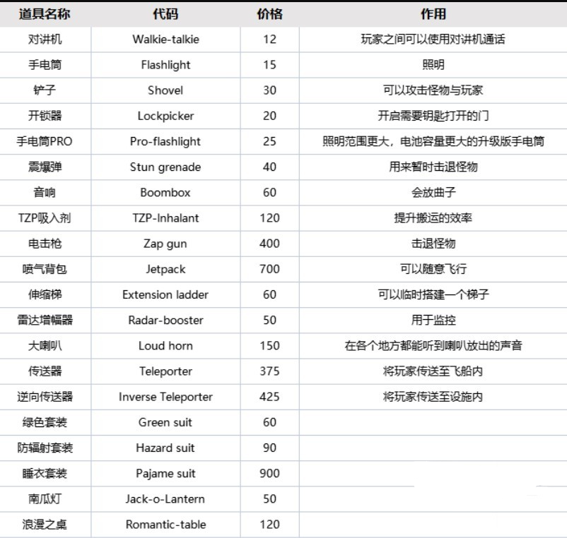 安卓版代码工具手机版代码编辑器-第1张图片-太平洋在线下载