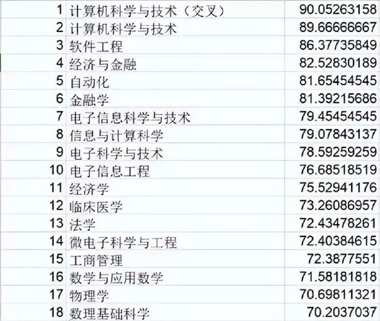 清华树洞安卓版树洞安卓版叫什么-第1张图片-太平洋在线下载