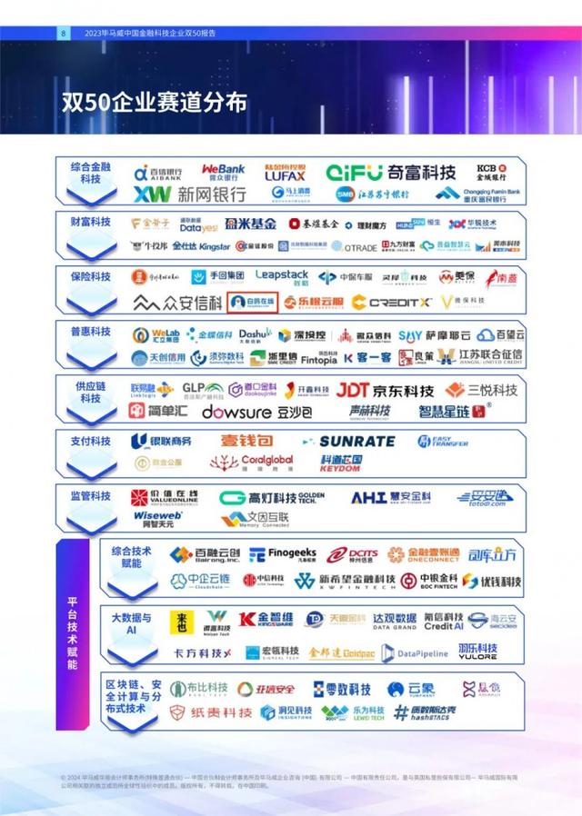白鸽app苹果版小鸽子app电脑版官方下载最新版-第2张图片-太平洋在线下载