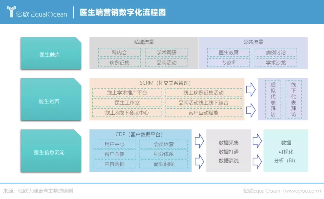 医百互动客户端百度医疗在线问诊-第1张图片-太平洋在线下载