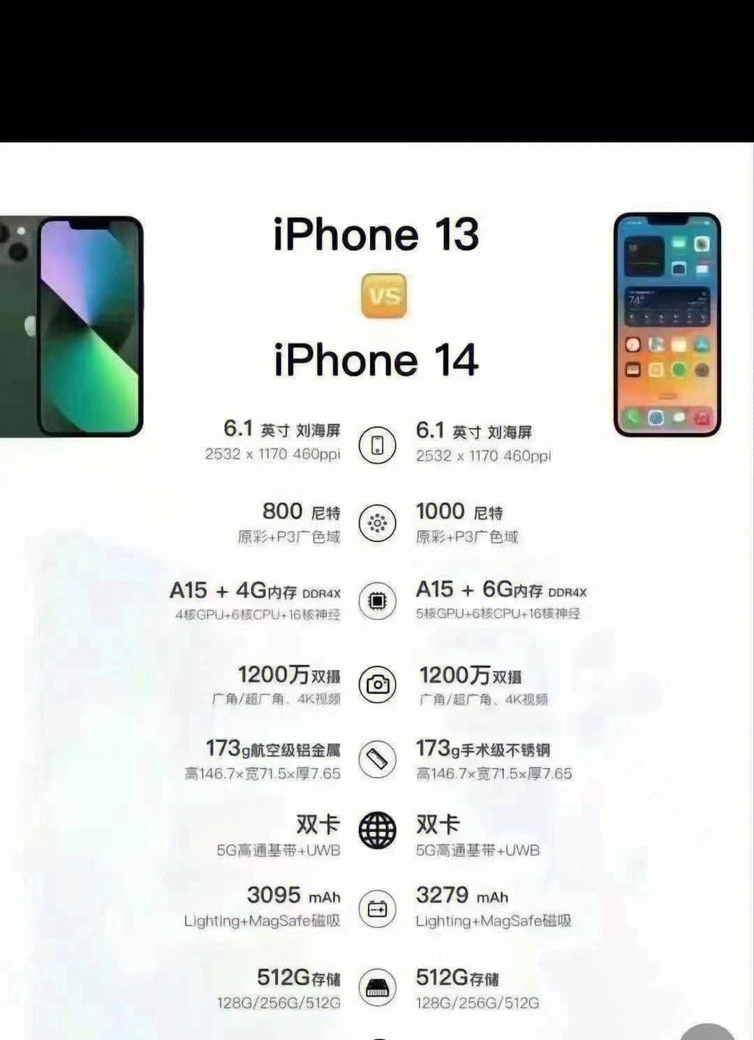 澳门版苹果12保修澳门iPhone官网-第2张图片-太平洋在线下载
