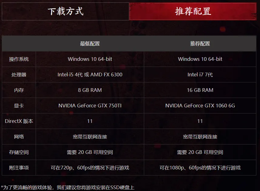永劫客户端优化更新永劫无间怎么更新客户端-第1张图片-太平洋在线下载