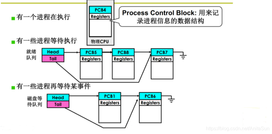 hpdp客户端进程pddprintclientexe遇到错误已经退出-第2张图片-太平洋在线下载