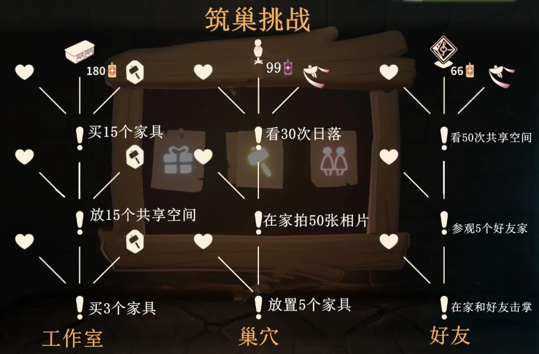 光遇安卓版连接安卓手机连接电脑-第1张图片-太平洋在线下载