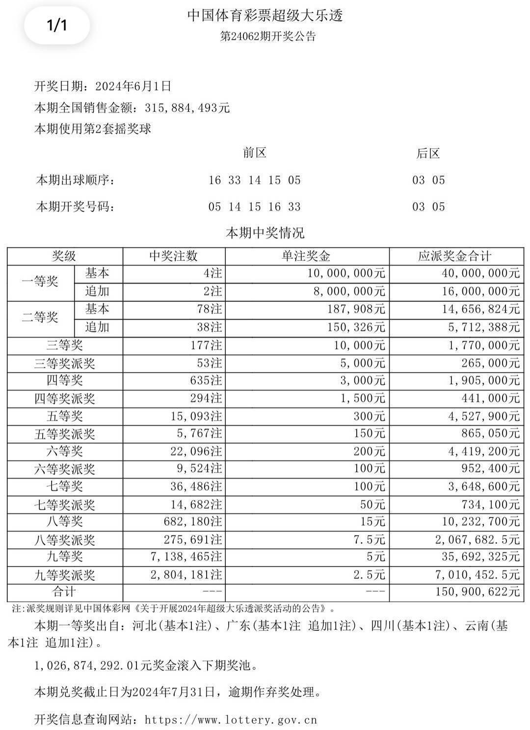 2017年全年开奖记录完整版手机版的简单介绍-第2张图片-太平洋在线下载