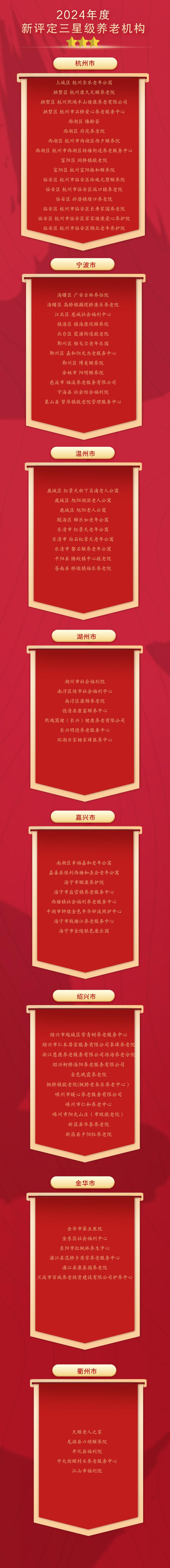潮新闻客户端潮新闻客户端是什么级别媒体