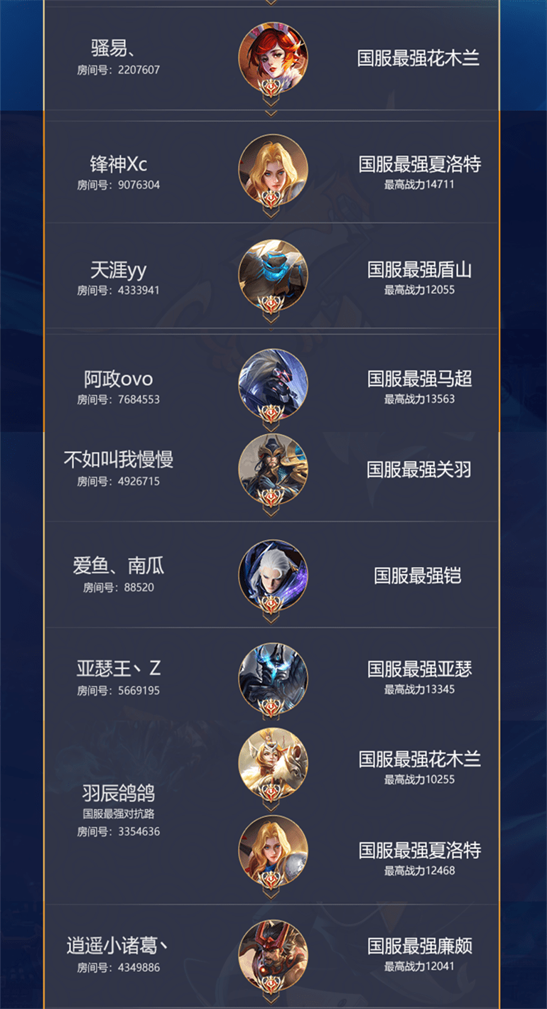 超神俱乐部破解版苹果ios破解版游戏大全内购破解无限版-第2张图片-太平洋在线下载