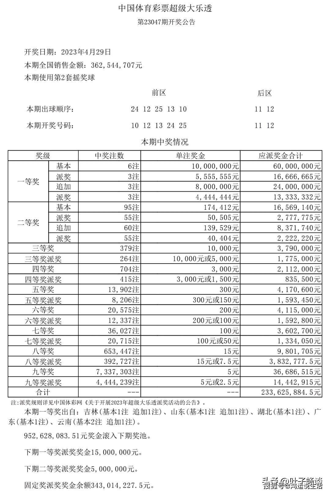2019年香港开奖记录手机版2019年福彩3d历史开奖记录-第2张图片-太平洋在线下载
