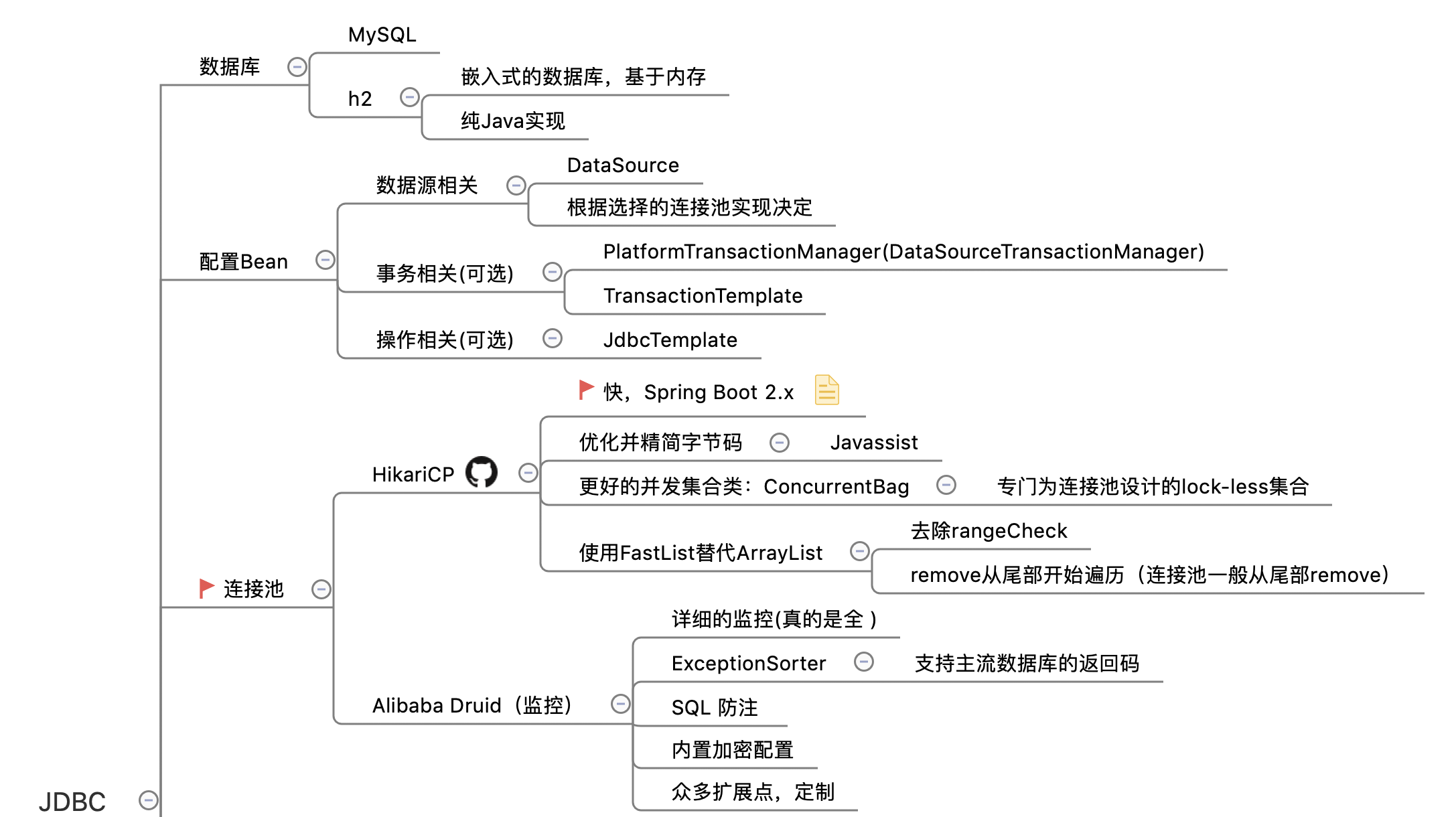 xmindcloud安卓版电脑上xmind和手机xmind怎么同步-第1张图片-太平洋在线下载